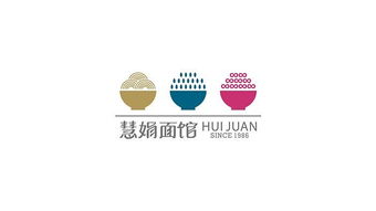 餐饮品牌设计,你的logo能够被消费者准确的回忆吗